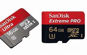 Adapter Memory Card Adalah